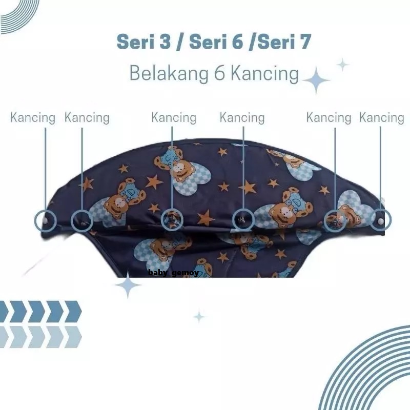 Jok Busa Baby Walker Space Baby Seri 3 dan 6 Biru